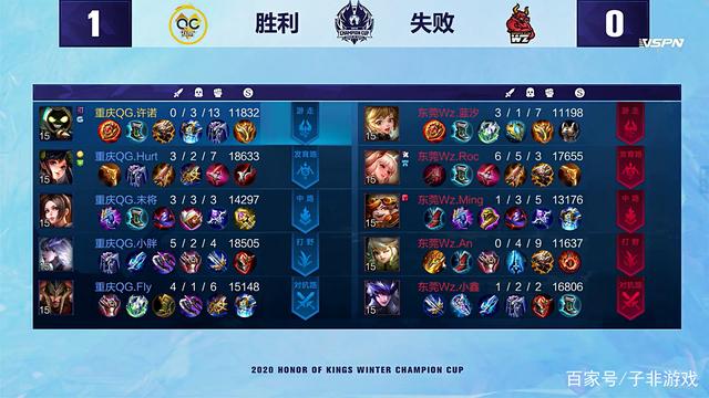 作为巴塞罗