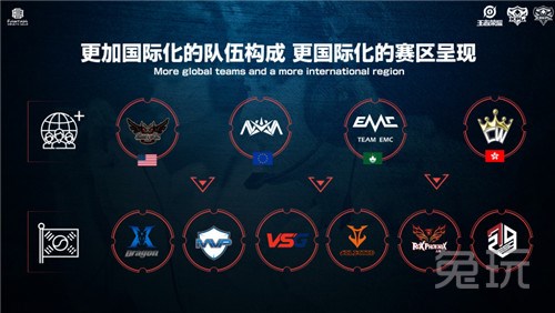 未来曼联的 未来曼联的