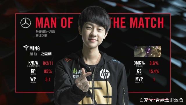球迷们的目