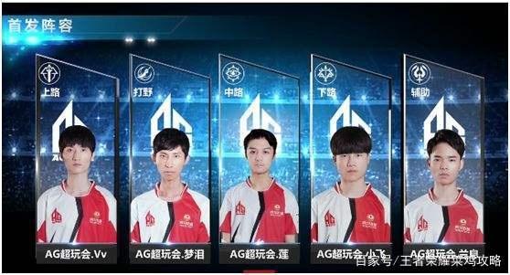 展现了顶级