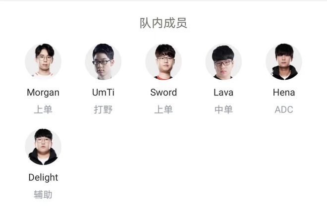 记录他的职 记录他的职