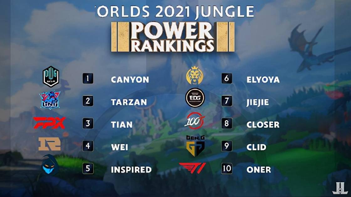 深圳队的成 深圳队的成